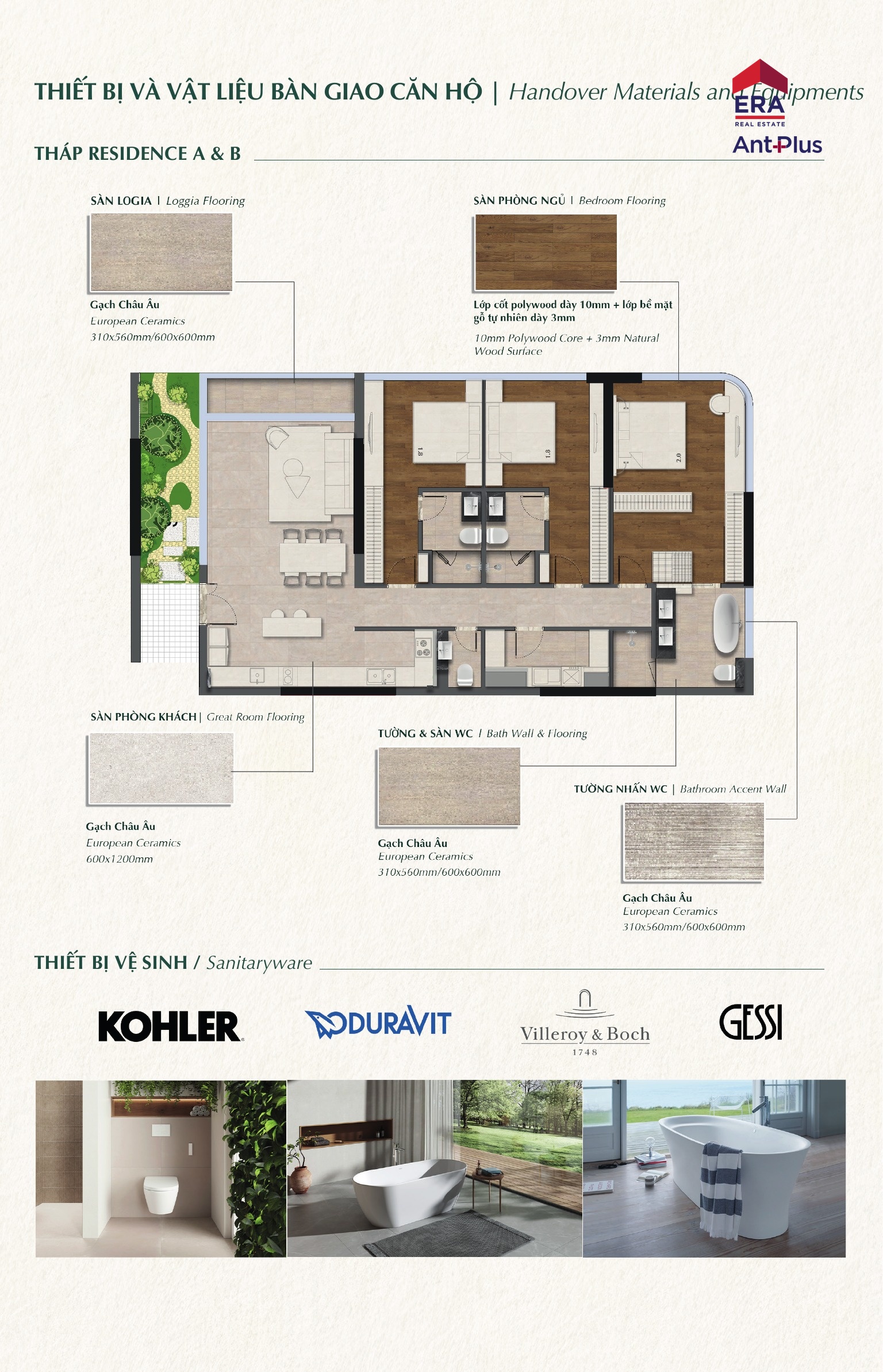 Tiêu chuẩn vật liệu và thiết bị căn hộ SARENE Residence